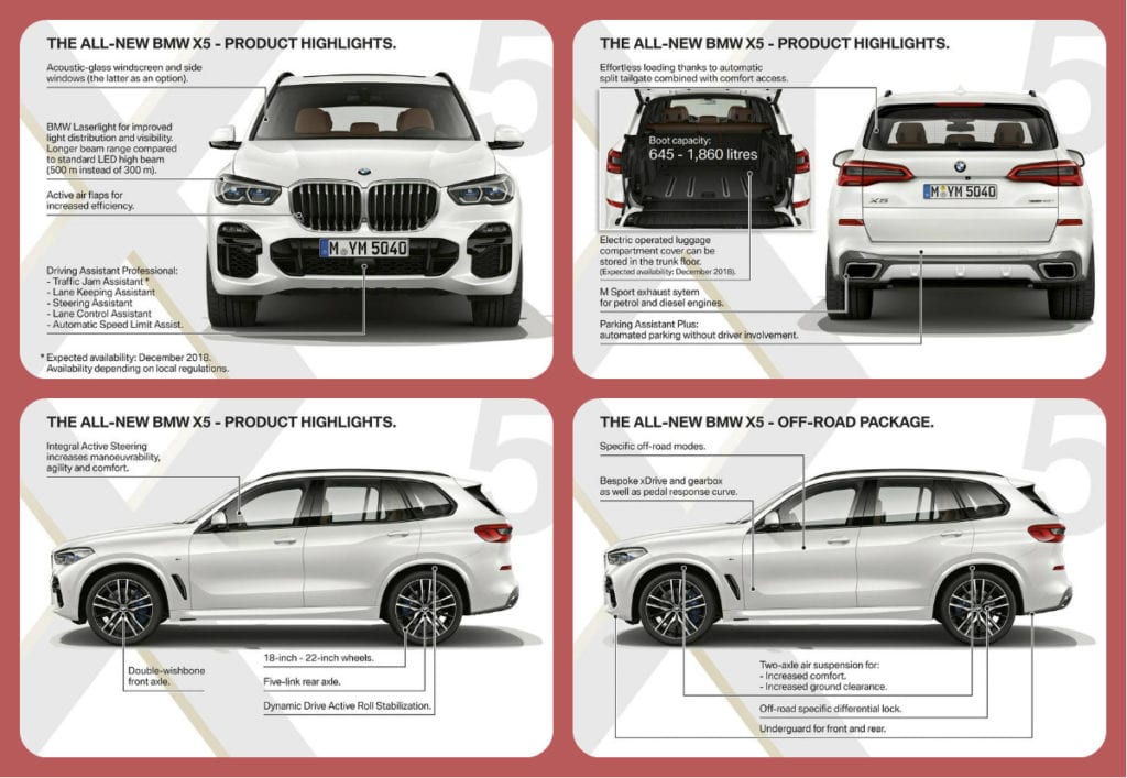 2019 BMW X6 - Release date - Price- Spy Photos - Design - Engine